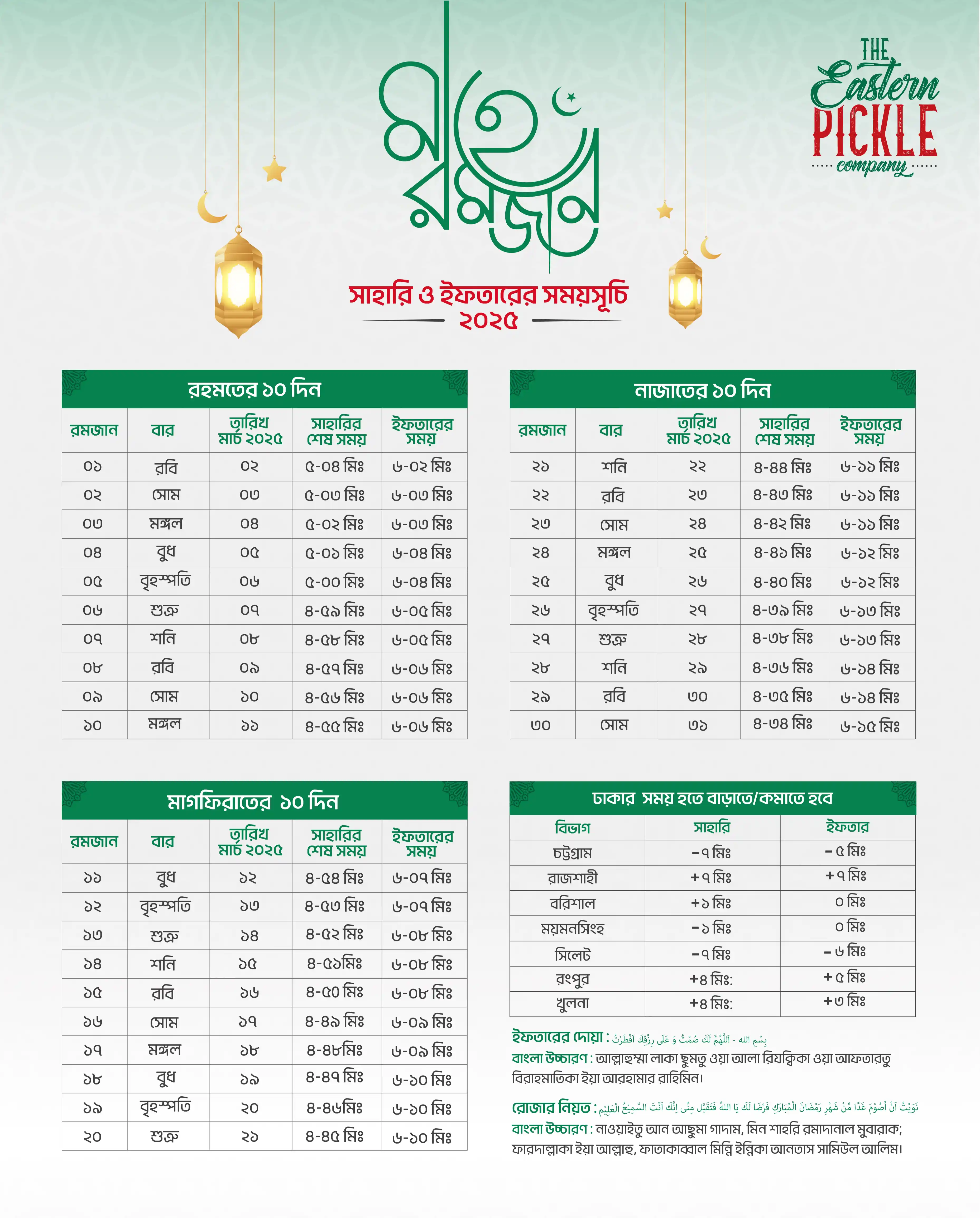 ২০২৫ সালের সেহরি ও ইফতারের সময়সূচি - (Ramadan Calendar 2025)